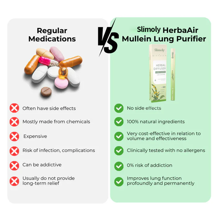 🔥Slimoly™ Mullein Aroma Diffuser – Relief for Cough, Congestion & Breathing Comfort💝