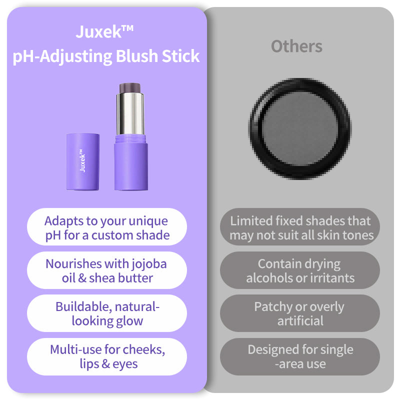 Juxek™ pH-Adjusting Blush Stick for Cheeks, Lips, and Lids