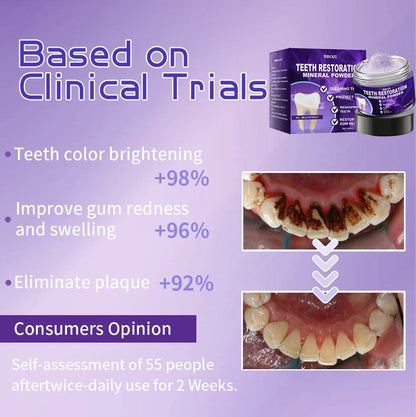 BBOJI™ Teeth Restoration Mineral Powder🦷(𝐋𝐢𝐦𝐢𝐭𝐞𝐝 𝐭𝐢𝐦𝐞 𝐝𝐢𝐬𝐜𝐨𝐮𝐧𝐭 𝐋𝐚𝐬𝐭 𝟑𝟎 𝐦𝐢𝐧𝐮𝐭𝐞𝐬⏰)